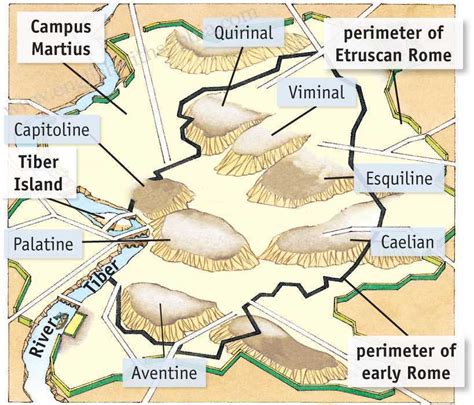 rome was built on seven hills